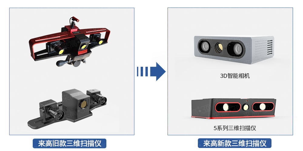 以舊換新