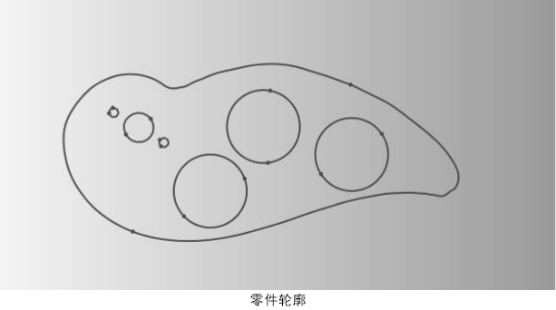 儀器儀表