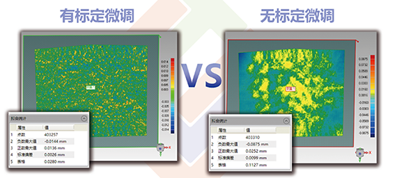 為什么選擇Techlego三維掃描儀? 為什么選擇Techlego三維掃描儀?